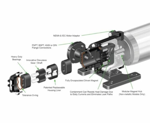 desain eclipse pulsafeeder dosing pump indonesia