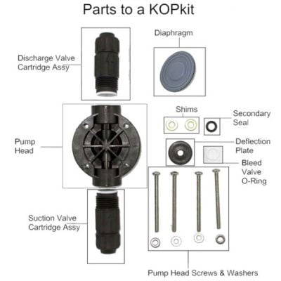 diafragma metering pump pulsafeeder dosing pump indonesia