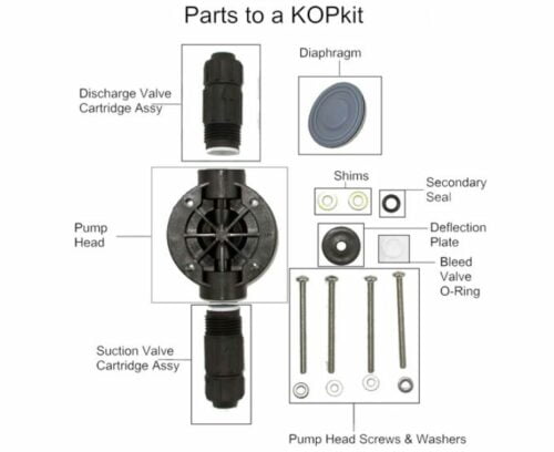 diafragma metering pump pulsafeeder dosing pump indonesia