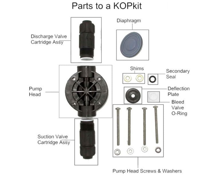 diafragma metering pump pulsafeeder dosing pump indonesia