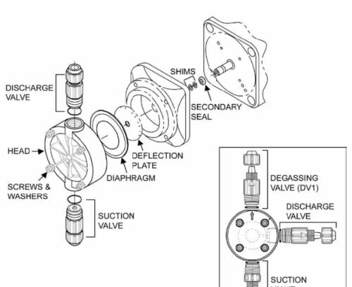 diafragma spesifikasi dosing pump indonesia