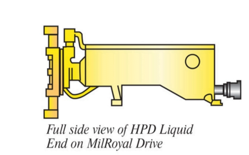 Diafragma Komposit Berbentuk HPD