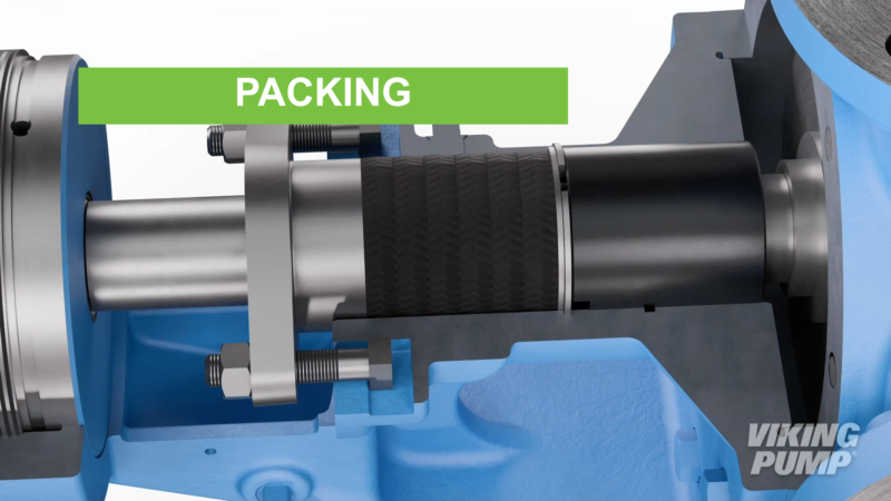 Packing Gland