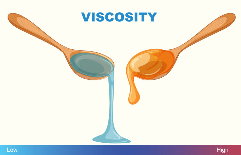viscosity comparison
